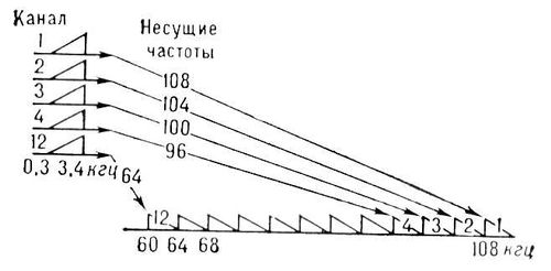 Большая Советская Энциклопедия (МН) i010-001-267966106.jpg