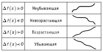 Большая Советская Энциклопедия (МО) i-images-163701934.jpg