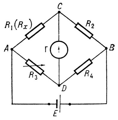 Большая Советская Энциклопедия (МО) i009-001-237671686.jpg