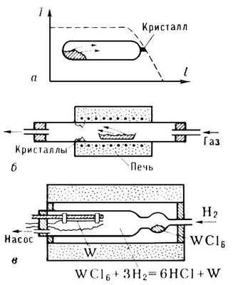 Большая Советская Энциклопедия (МО) i010-001-267557279.jpg