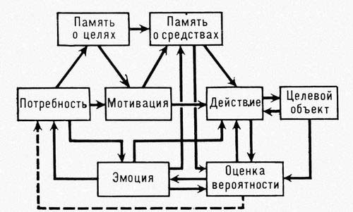 Большая Советская Энциклопедия (МО) i010-001-282290309.jpg