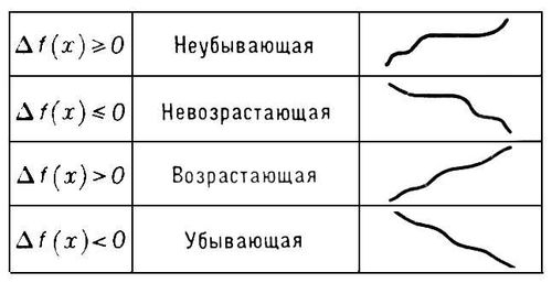 Большая Советская Энциклопедия (МО) i010-001-286277299.jpg