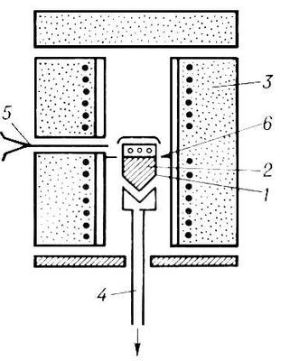 Большая Советская Энциклопедия (МО) i010-001-286284596.jpg