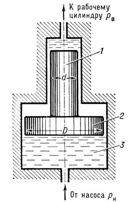 Большая Советская Энциклопедия (МУ) i009-001-243486471.jpg