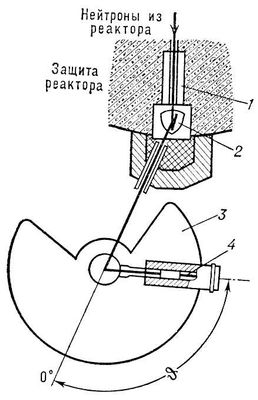 Большая Советская Энциклопедия (НЕ) i010-001-260373732.jpg