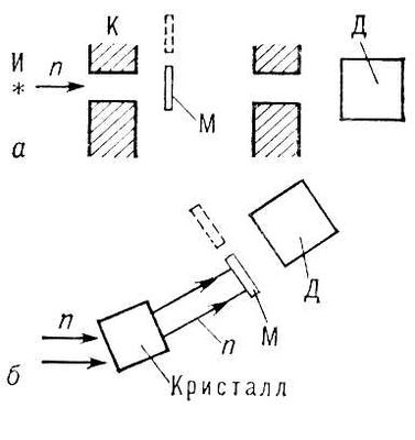 Большая Советская Энциклопедия (НЕ) i010-001-263819921.jpg