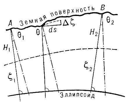 Большая Советская Энциклопедия (НИ) i010-001-264610859.jpg