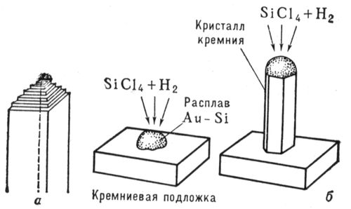 Большая Советская Энциклопедия (НИ) i010-001-287582985.jpg