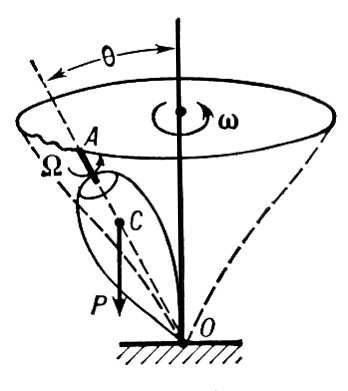 Большая Советская Энциклопедия (НУ) i010-001-286891280.jpg