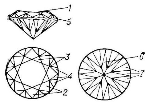 Большая Советская Энциклопедия (ОГ) i009-001-228101416.jpg