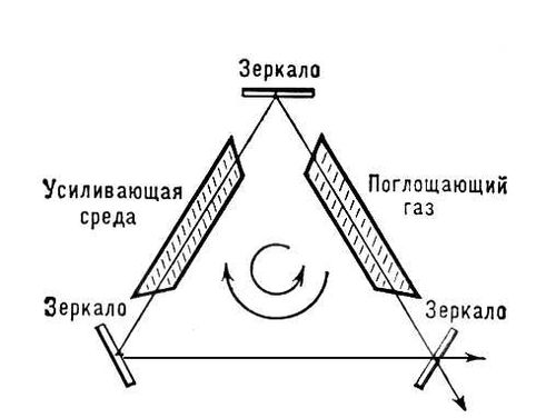 Большая Советская Энциклопедия (ОП) i008-pictures-001-289448505.jpg