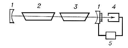 Большая Советская Энциклопедия (ОП) i009-001-213880405.jpg