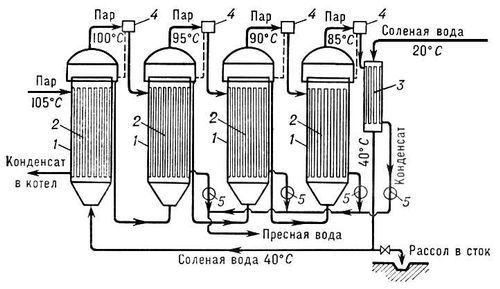 Большая Советская Энциклопедия (ОП) i009-001-219392038.jpg