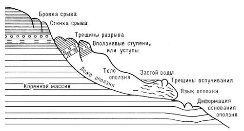 Большая Советская Энциклопедия (ОП) i010-001-251340506.jpg