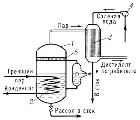 Большая Советская Энциклопедия (ОП) i010-001-285454305.jpg