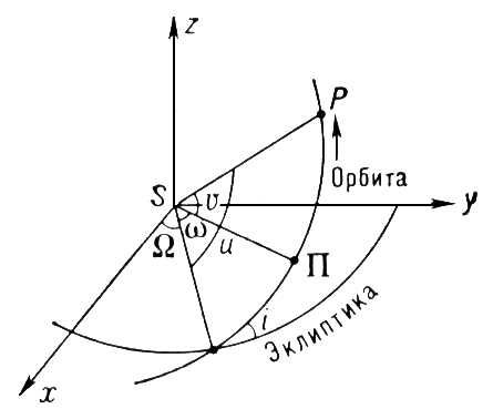 Большая Советская Энциклопедия (ОР) i009-001-201879305.jpg