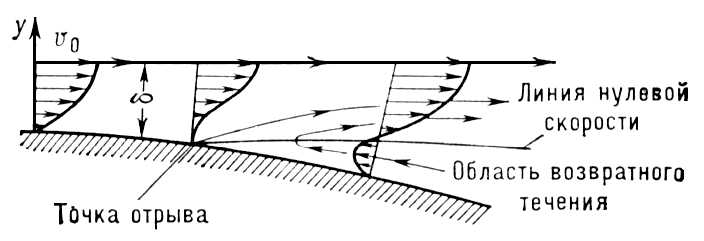 Большая Советская Энциклопедия (ОТ) i009-001-210013001.jpg