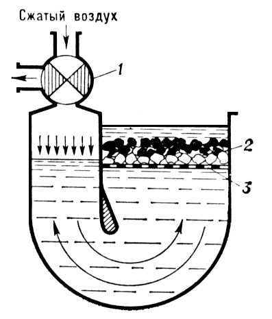 Большая Советская Энциклопедия (ОТ) i009-001-216704564.jpg