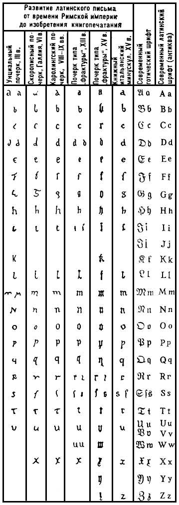 Большая Советская Энциклопедия (ПИ) i009-001-213497145.jpg