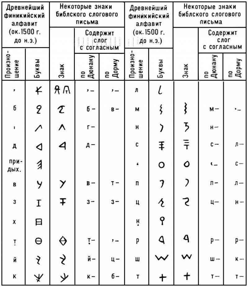 Большая Советская Энциклопедия (ПИ) i009-001-214738474.jpg