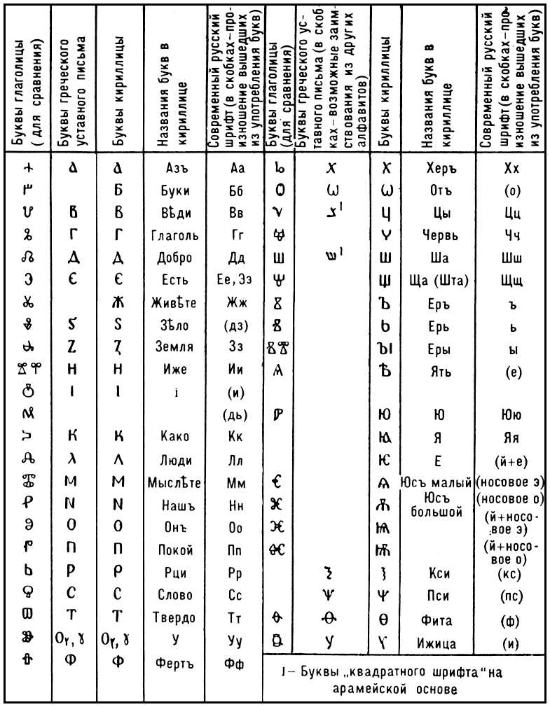 Большая Советская Энциклопедия (ПИ) i009-001-223879184.jpg