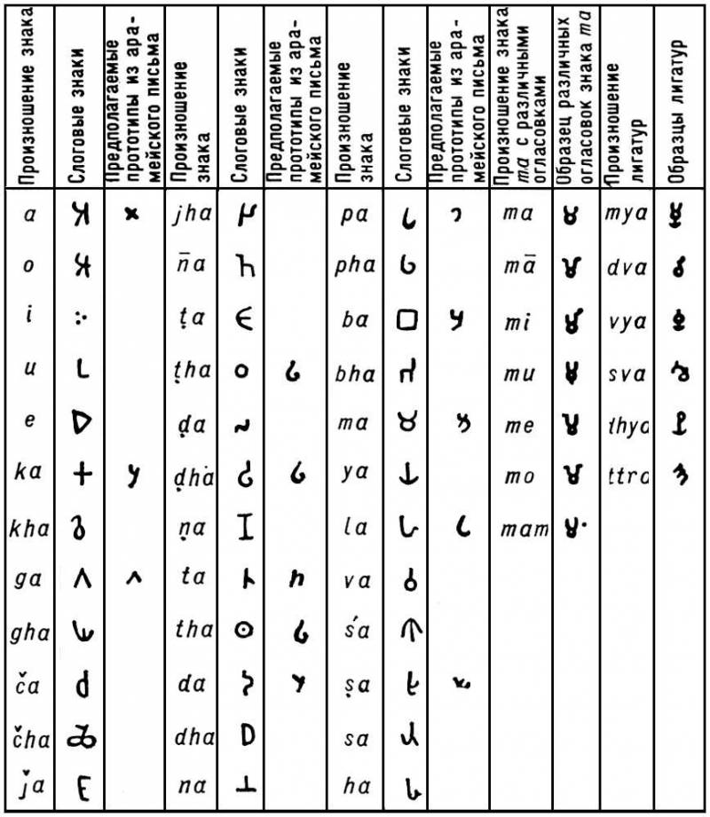 Большая Советская Энциклопедия (ПИ) i009-001-235655043.jpg