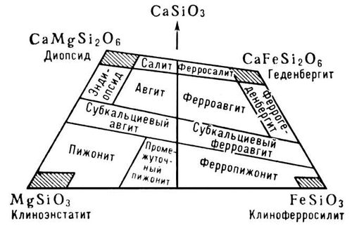 Большая Советская Энциклопедия (ПИ) i010-001-245054479.jpg