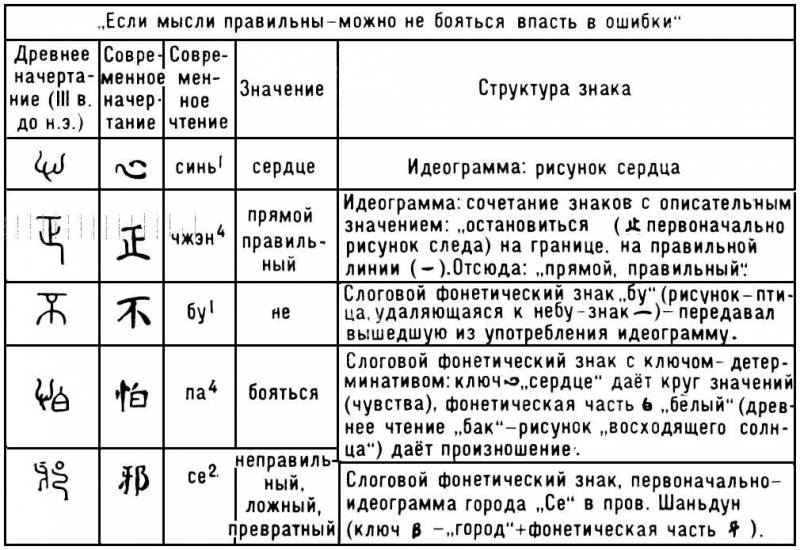 Большая Советская Энциклопедия (ПИ) i010-001-264045669.jpg