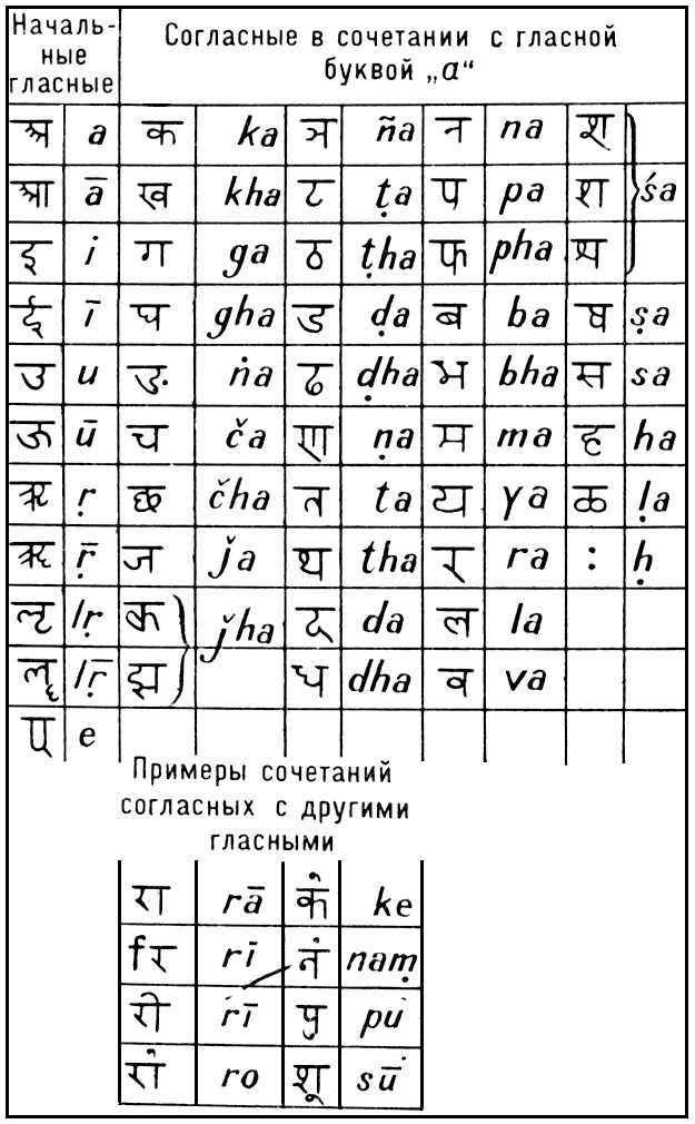 Большая Советская Энциклопедия (ПИ) i010-001-266743398.jpg