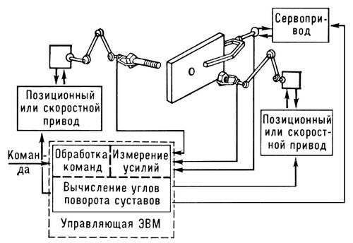 Большая Советская Энциклопедия (РО) i008-pictures-001-293719003.jpg