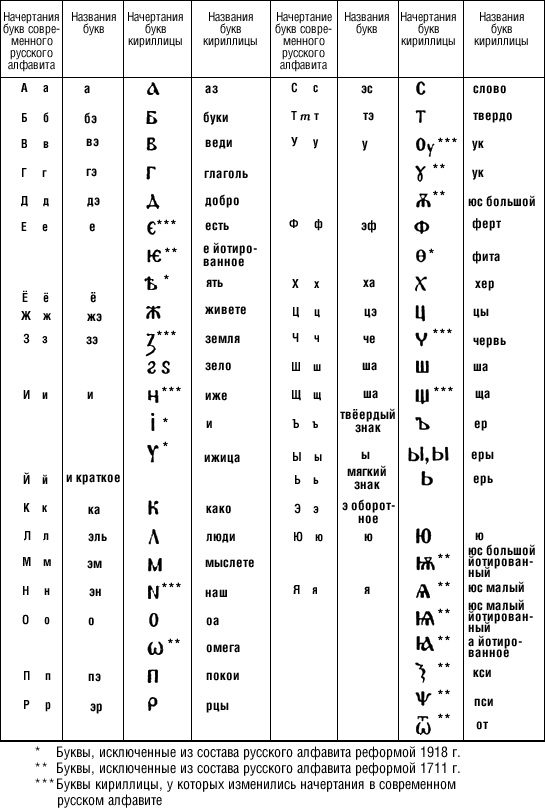 Большая Советская Энциклопедия (РУ) i-images-108364573.png