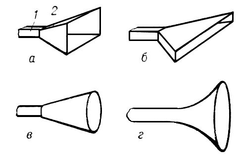 Большая Советская Энциклопедия (РУ) i010-001-257017729.jpg