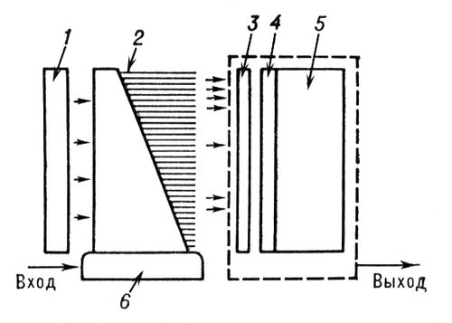 Большая Советская Энциклопедия (СЦ) i010-001-246550955.jpg