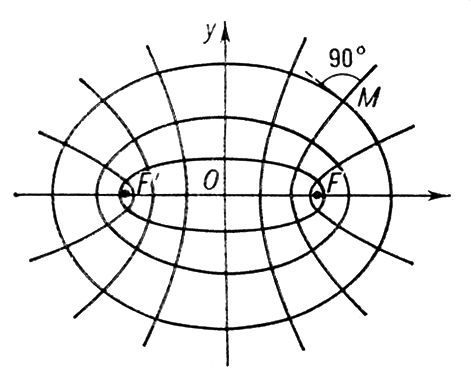 Большая Советская Энциклопедия (СО) i009-001-200242924.jpg