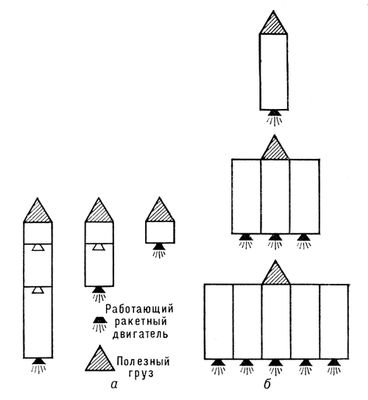 Большая Советская Энциклопедия (СО) i009-001-230877752.jpg