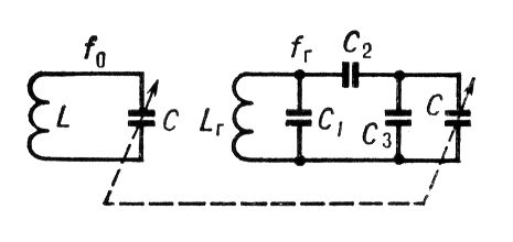 Большая Советская Энциклопедия (СО) i010-001-259792352.jpg