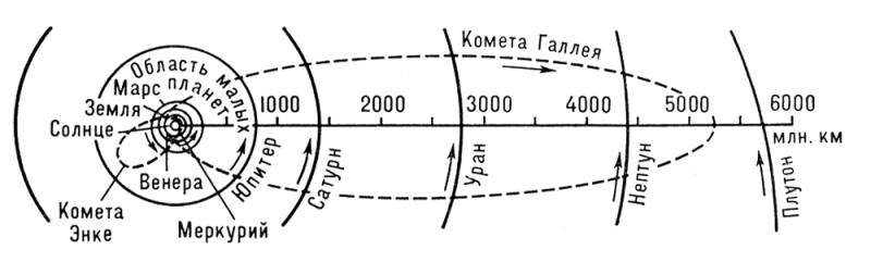 Большая Советская Энциклопедия (СО) i010-001-264942574.jpg