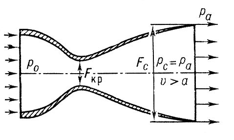 Большая Советская Энциклопедия (СО) i010-001-276857374.jpg