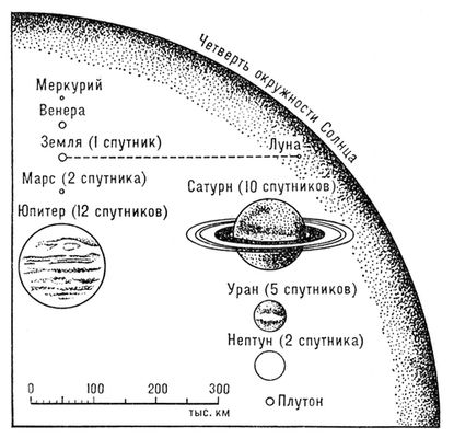 Большая Советская Энциклопедия (СО) i010-001-282409185.jpg