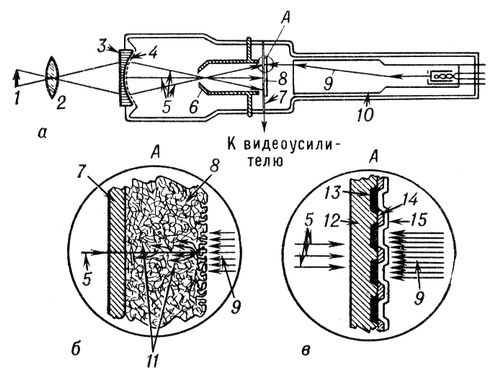 Большая Советская Энциклопедия (СУ) i009-001-214857870.jpg