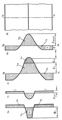 Большая Советская Энциклопедия (СВ) i010-001-248877235.jpg