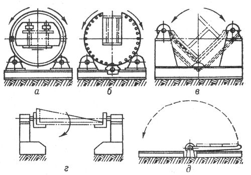 Большая Советская Энциклопедия (СВ) i010-001-256417675.jpg