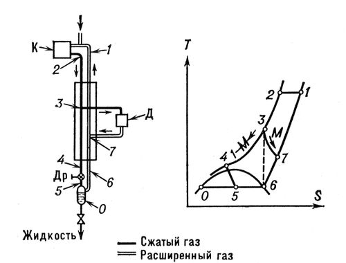 Большая Советская Энциклопедия (СЖ) i009-001-217920692.jpg