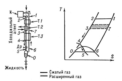 Большая Советская Энциклопедия (СЖ) i010-001-279734648.jpg