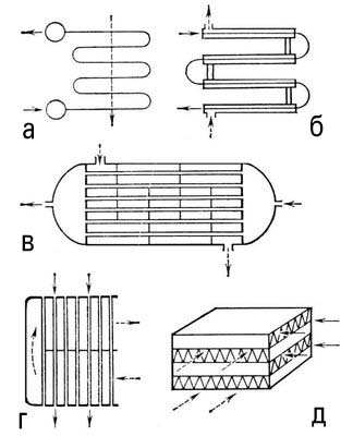 Большая Советская Энциклопедия (ТЕ) i009-001-216821817.jpg