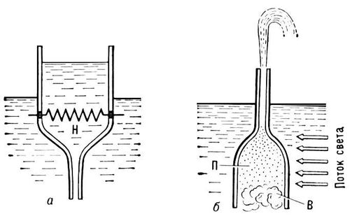 Большая Советская Энциклопедия (ТЕ) i009-001-226695471.jpg