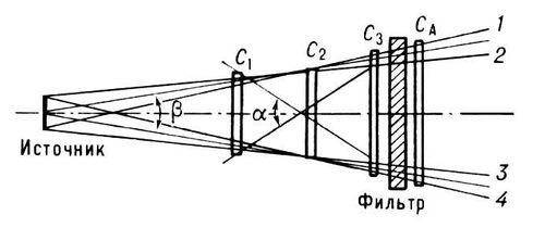 Большая Советская Энциклопедия (ТЕ) i010-001-246109561.jpg