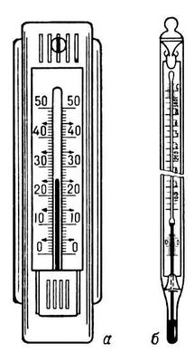 Большая Советская Энциклопедия (ТЕ) i010-001-256226302.jpg