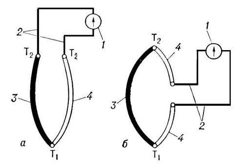 Большая Советская Энциклопедия (ТЕ) i010-001-265768056.jpg