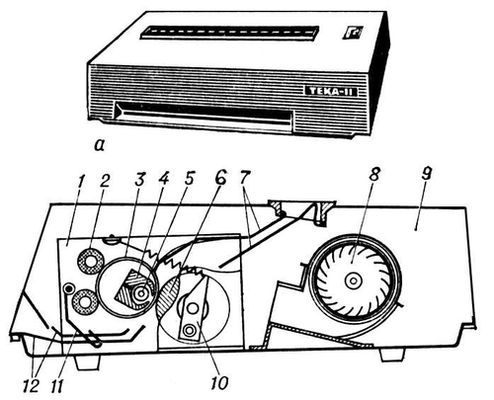 Большая Советская Энциклопедия (ТЕ) i010-001-276507313.jpg